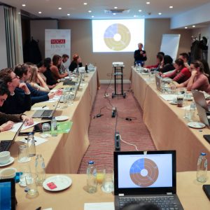 Training On EU Projects’ Design And Management | 29-30 April 2021