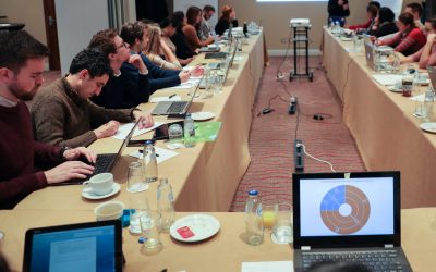 EU Projects’ Design And Management | 26-27 March 2021